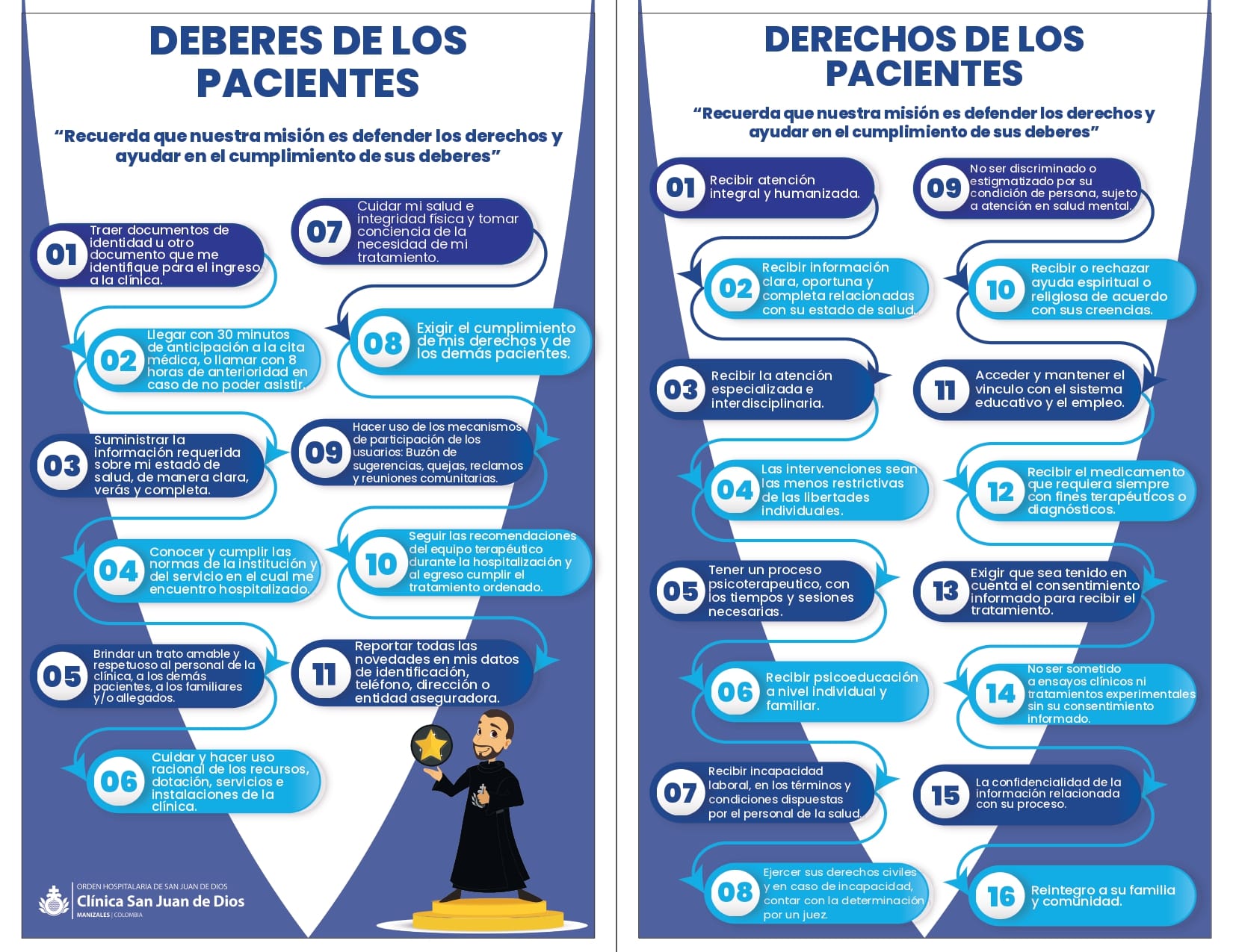 DERECHOS Y DEBERES 3 HWCYM2Y5KaY50KRGNVxXKOb9VQfxzb1PxZ8lVyJP_page-0002